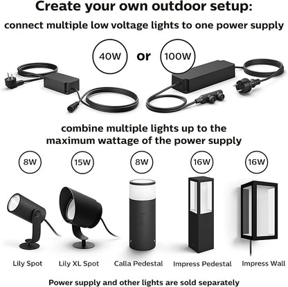 Philips Hue Impress Outdoor Smart Wall Light, Black - 16W, White and Color Ambiance LED Light - 1 Pack - Requires Hue Bridge and Outdoor Power Supply - Control with Hue App and Voice - Weatherproof