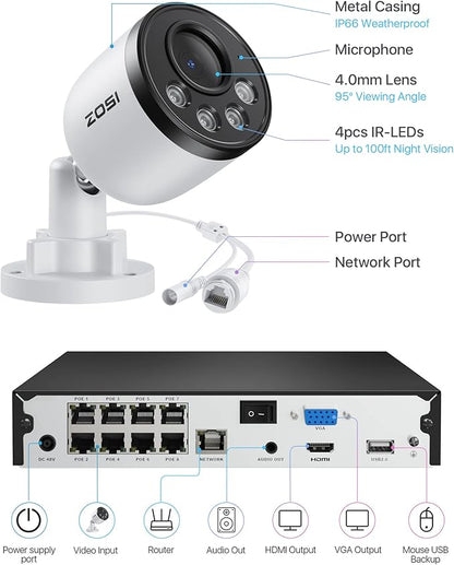 ZOSI 5MP 8CH PoE Security Camera System with Audio, 4pcs Outdoor PoE Cameras, Night Vision, Smart Human Detection, Remote Access, H.265+ 8 Channel 5MP 3K Home NVR with 1TB HDD for 24/7 Recording