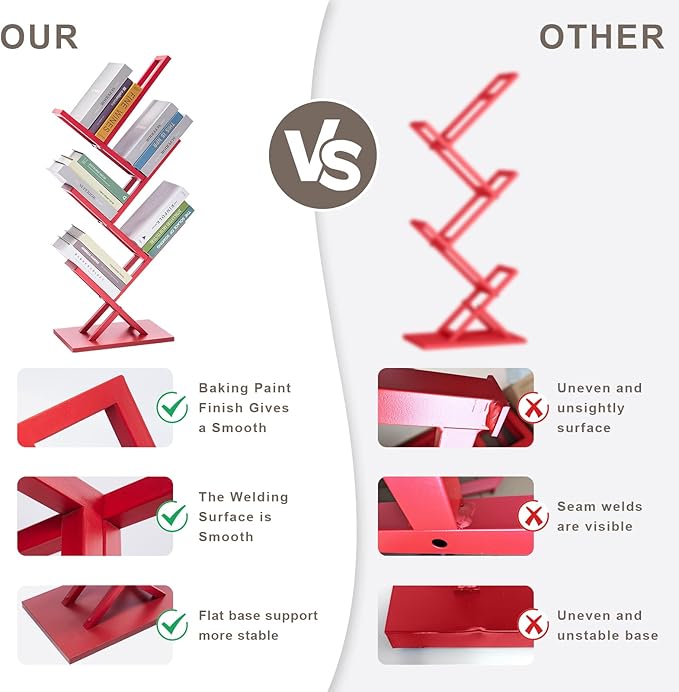 5 Tier Tree Bookshelf, Wisdom Tree Bookshelf, Modern Corner Book Shelfe, Small Bookshelf for Small Spaces, Utility Organizer for CDs/Books/Home Office/Living/Bedroom Room-Red