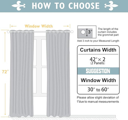 ChrisDowa Blackout Curtains 72 inches Long for Bedroom - 2 Panels Set Grommet Thermal Insulated Room Darkening Curtains for Living Room (Cappuccino, 42 x 72 Inch)