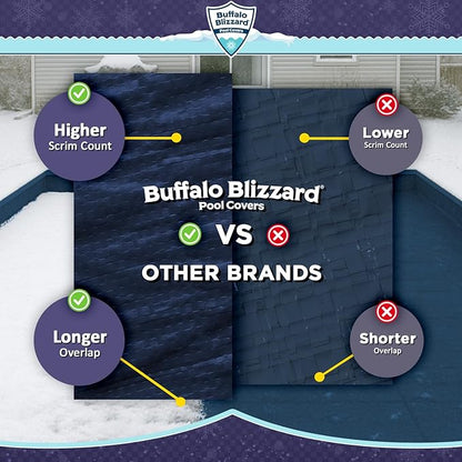 Buffalo Blizzard Deluxe 14 ft x 28 ft Rectangular Winter Pool Cover | Blue/Black | Closing Inground Swimming Pools | Easy to Install | Heavy Duty, Cold & UV Resistant | Shields from Seasonal Debris