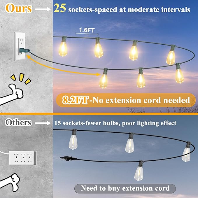 Brightever 50FT Outdoor String Lights Waterproof, 2700K Bright LED Patio Lights with 27 ST38 Shatterproof Vintage Bulbs, Retro Edison String Lights for Outside, Garden, Christmas Decor, Green Wire
