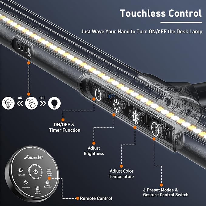 Desk Lamp 31.5" W, Desk Lamp for Home Office, Gesture Sensing Desk Light, Monitor Light, Adjustable Color Temperature & Brightness, Table Lamp 24W Brightest, Black