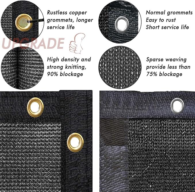 UPGRADE Privacy Fence Screen 4'x31' Black Outdoor 90% Visibility Blockage 170 GSM Mesh Shade Cover Panels for Backyard,Balcony,Home Decoration with Zip Ties,Customized Avaliable