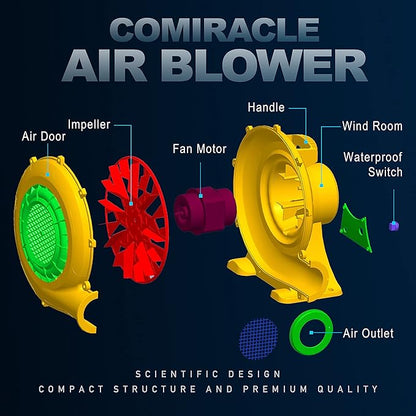 CoMiracle Air Blowers, 480 W Inflatable Bounce House Air Blower, Outdoor Inflatable Castle and Jump Slides Blower