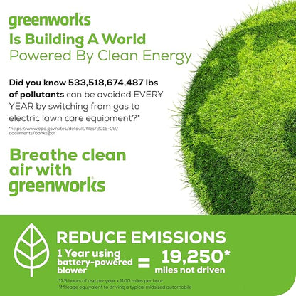 Greenworks 80V 770 CFM Cordless Leaf Blower, 4.0Ah Battery and Rapid Charger