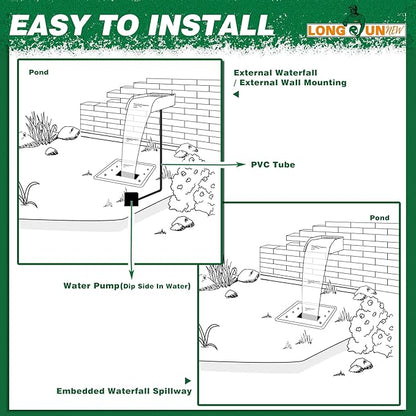 Pool Fountain Waterfall Spillway with Wider Water Flow Platform, Stainless Steel Waterfall with Pipe Connector Kits, Water Feature Spillway for Garden Decor, Patio, Ponds, 23."x11.8"x3.9"