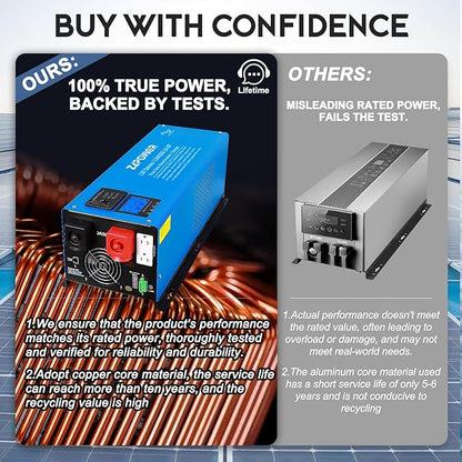 ZLPOWER 4000W 24V DC Pure Sine Wave Inverter, 12000W Peak, 120V/240V AC Split Phase Output with Battery Charger, LCD Display, Off-Grid Low Frequency Inverter for Home RV Camping (4000W)