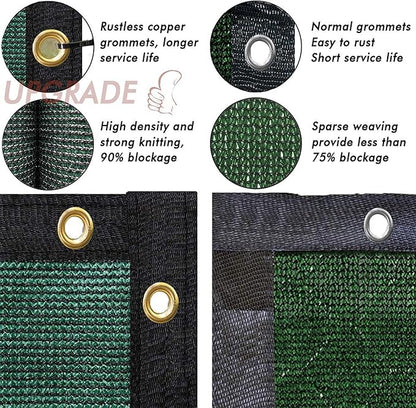 UPGRADE Privacy Fence Screen 3'x80' Dark Green Outdoor 90% Visibility Blockage 170 GSM Mesh Shade Cover Panels for Backyard,Balcony,Home Decoration with Zip Ties,Customized Avaliable