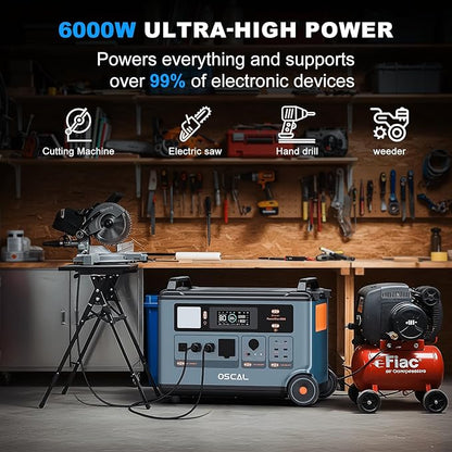 OSCAL PowerMax 6000 Solar Generator, 3600Wh LFP Battery Power Station, Expandable to 57.6kWh, 120/240V Split Phase Voltage 6000W AC Outlets (7200W Peak), 2200W/1.96H Fast Charging, Emergency for Home