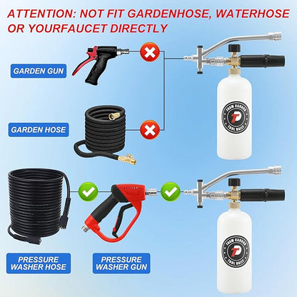 Tool Daily Foam Cannon with Dual Connector Accessory, 1/4 Inch Quick Connector, 5 Pressure Washer Nozzle Tips, 1 Liter