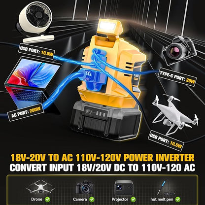200W Portable Power Inverter Compatible with Dewalt 20V,Ecarke Real 200W Outdoor Generato Battery Converter with 2 USB&LED&AC Battery Powered Outlet (2PC Compatible with DeWalt 20V)