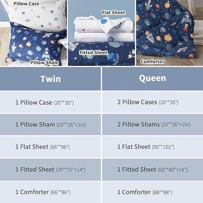 Kids Bedding Set for Boys, Twin Size 5 Pieces Space Themed Bed in a Bag, Super Soft Lightweight Microfiber Comforter Set with Sheets, Hotel Quality Durable Children Bed Set