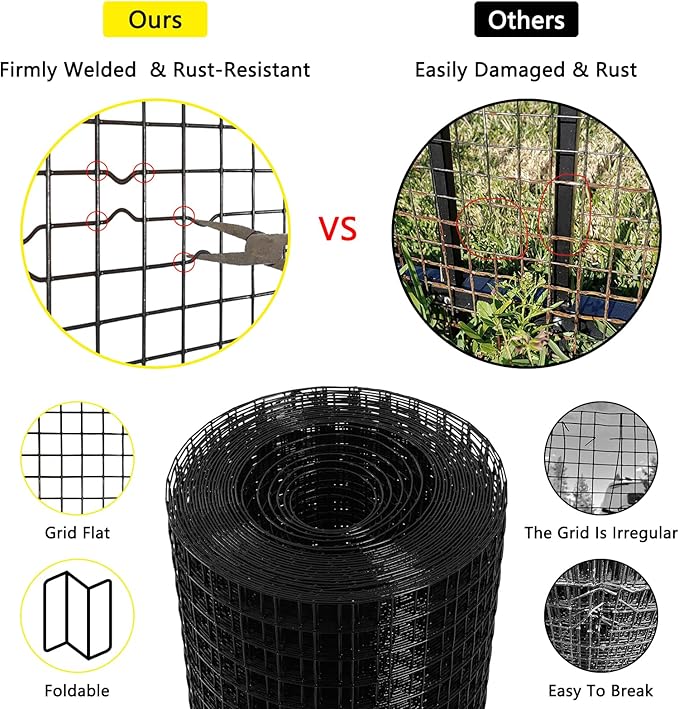 Thinkahead Black Hardware Cloth 1/2 in 24 x 50 ft 19 Gauge Vinyl PVC Coated Galvanized Chicken Wire Fencing, Garden Fence, Rabbit Wire