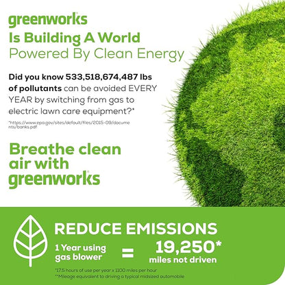 Greenworks 40V (130 MPH / 550 CFM / 75+ Compatible Tools) Cordless Brushless Axial Leaf Blower, 4.0Ah Battery and Charger Included