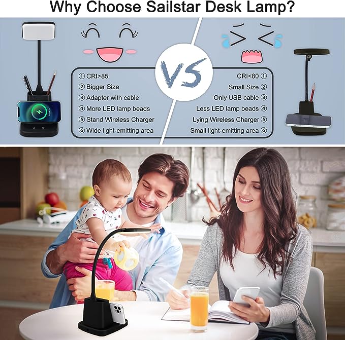 Sailstar Desk Lamp, LED Desk Lamps for Home Office, Wireless Charger Small Desk Lamp with Pen Holder, 3 Color Modes, Dimmable, CRI 85, 800 LM, Study Lamp for College Dorm Room, Adapter Included, Black
