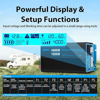 GIANDEL 4000W Pure Sine Wave Power Inverter 12V to 120V AC,7000W Surge,Compatible with All 12V Batteries,Dual Remote Control,UL Listed GFCI Outlets,FCC Approved for RV Campers Off-Grid Solar Systems