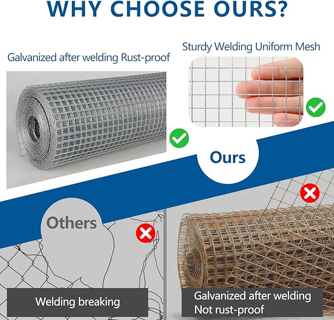 Hardware Cloth 1/2 inch 19Ga Double Hot-Dipped Galvanized After Welding Wire Fence Mesh Welded Metal Chicken Wire Fencing Roll (Silver 1/2 16X50)