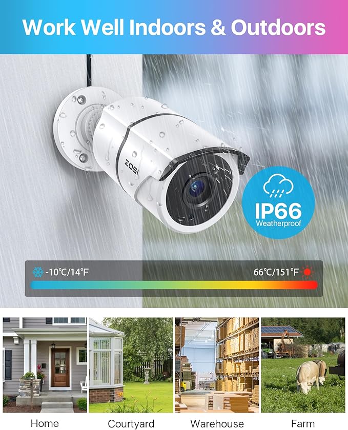 ZOSI 8CH 3K Lite Home Security Camera System Outdoor,AI Human/Vehicle Detection,Night Vision,4pcs 1080P Metal Weatherproof Cameras with 1-Way Audio,H.265+ 8Channel DVR with 1TB HDD for 24/7 Recording