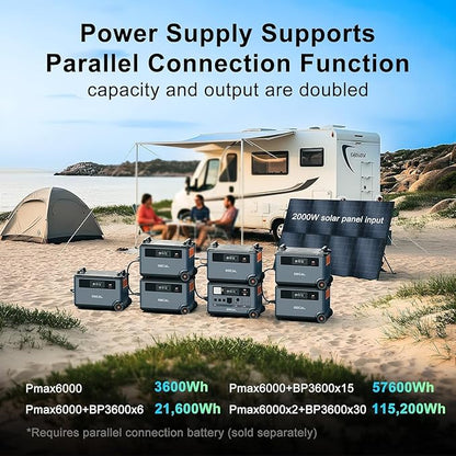 OSCAL PowerMax 6000 Solar Generator with 3x200W Solar Panel, 120V/240V Split Phase Voltage 6000W AC Outlets (7200W Peak), 2200W AC Charging/2400W PV Charging for Home, Emergency, Bank Battery Backup