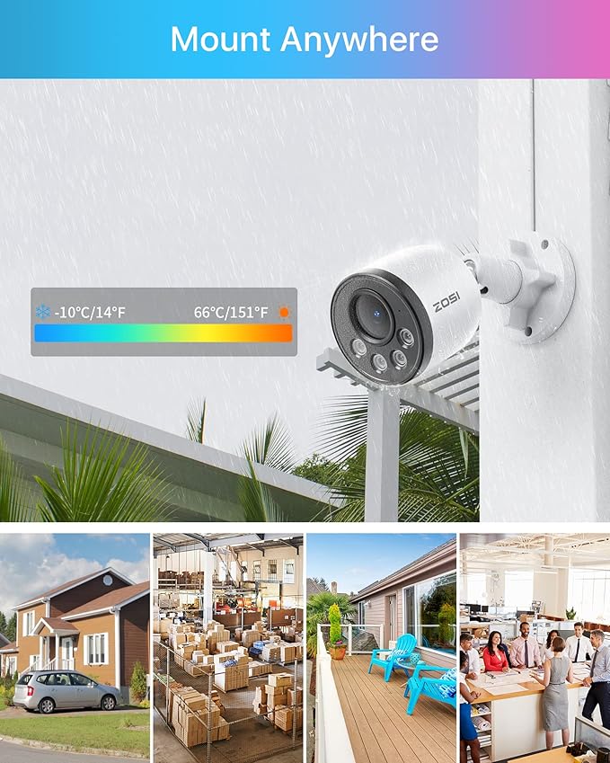 ZOSI 5MP 8CH PoE Security Camera System with Audio, 4pcs Outdoor PoE Cameras, Night Vision, Smart Human Detection, Remote Access, H.265+ 8 Channel 5MP 3K Home NVR with 1TB HDD for 24/7 Recording