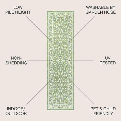 JONATHAN Y Vintage Filigree Indoor Outdoor Runner Rug 2X10 Green/Ivory, Charleston Textured Weave for Backyard, Patio, Porch, Easy-Cleaning, High Traffic, Pet-Friendly, Non-Shedding (SMB106K-210)