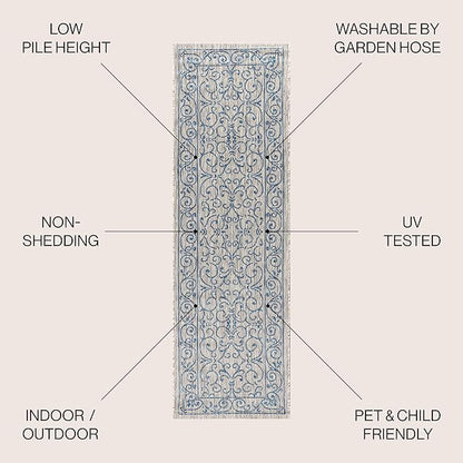 JONATHAN Y Vintage Filigree Indoor Outdoor Runner Rug 2X10 Gray/Navy, Charleston Textured Weave for Backyard, Patio, Porch, Easy-Cleaning, High Traffic, Pet-Friendly, Non-Shedding (SMB106C-210)