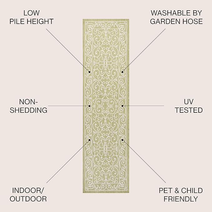 JONATHAN Y Vintage Filigree Indoor Outdoor Runner Rug 2X10 Green/Cream, Charleston Textured Weave for Backyard, Patio, Porch, Easy-Cleaning, High Traffic, Pet-Friendly, Non-Shedding (SMB106H-210)