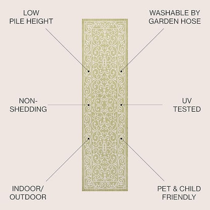 JONATHAN Y Vintage Filigree Indoor Outdoor Runner Rug 2X8 Green/Cream, Charleston Textured Weave for Backyard, Patio, Porch, Easy-Cleaning, High Traffic, Pet-Friendly, Non-Shedding (SMB106H-28)