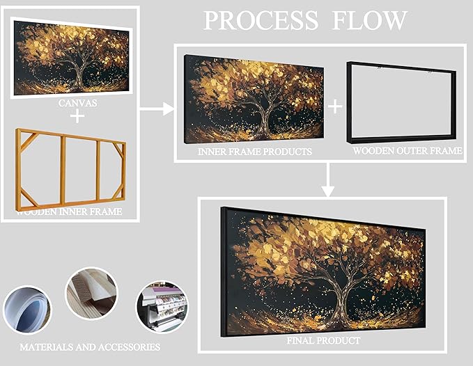 Tree Painting Wall Art for Office - Hand Painted Gold and Black Canvas Wall Art for Living Room - Black Framed Wall Art for Bedroom Size 29" x 59"
