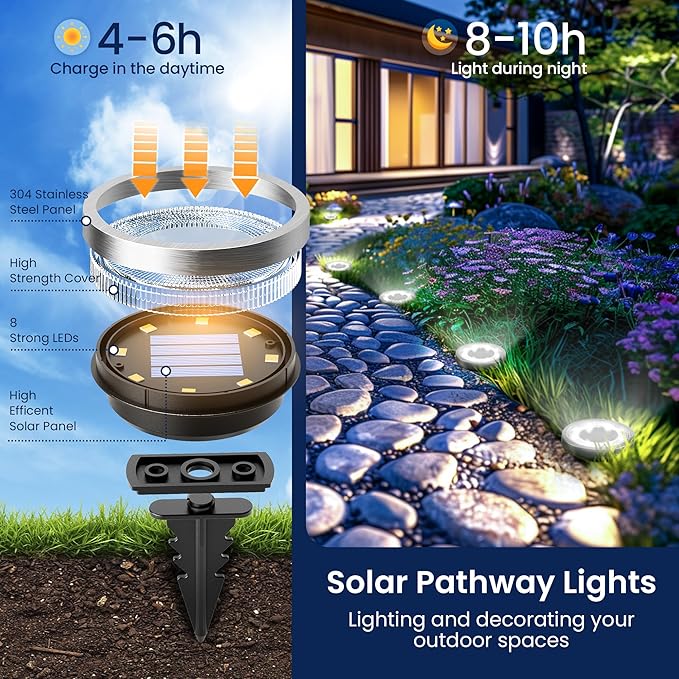 SOLPEX 16 Pack Solar Ground Lights Outdoor Waterproof, Solar Powered Pathway Lights, Landscape Lighting for Garden Walkway Driveway Backyard Decor (Cool White)