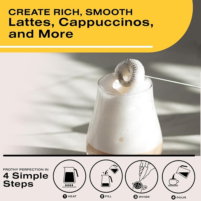 Bean Envy Milk Frother, Coffee Stirrers, Frother Wand, Milk Frother Handheld, Frother with stand, Hand Blender for Coffee, Lattes, Cappuccino, Matcha and Hot Chocolate – Kitchen Gifts - Blue