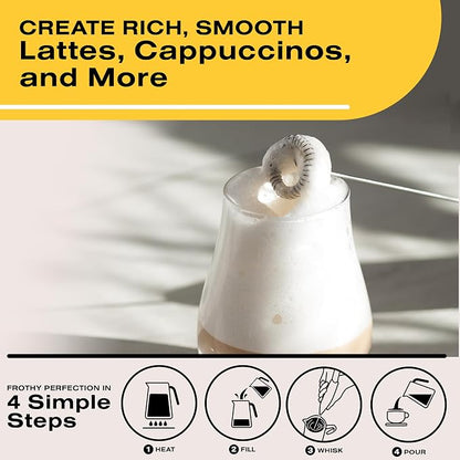 Bean Envy Milk Frother, Coffee Stirrers, Frother Wand, Milk Frother Handheld, Frother with stand, Hand Blender for Coffee, Lattes, Cappuccino, Matcha and Hot Chocolate – Kitchen Gifts - Blue