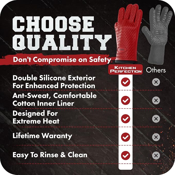 KITCHEN PERFECTION Silicone Smoker BBQ Gloves - Heat Resistant Oven Mitts | Waterproof, 5-Finger Design For A Better Grip, for Pitmasters, Meat Smoking, Grilling, Cooking, Frying Turkey | Grill Gift