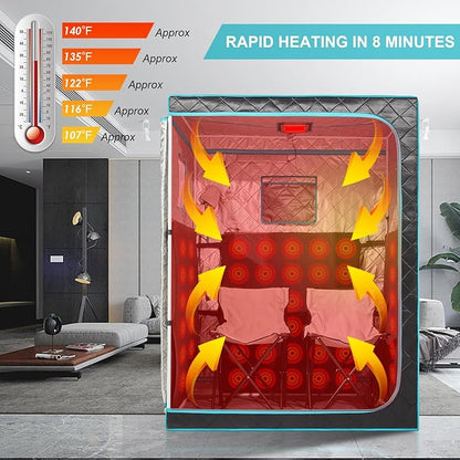 Full Size Infrared Sauna for Home, 2 Person Large Space Personal Home Sauna for Relaxation & Detox, 1500W Dry Heating Technology Indoor Saunas