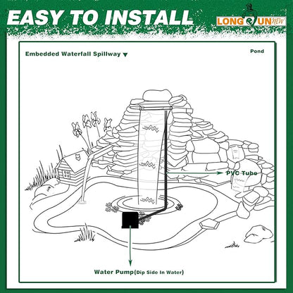 Pool Fountain, LONGRUNNEW Transparent Acrylic Pool Waterfall Spillway with Pipe Connector Kits for Indoor/Outdoor Decorative, 23.6 Inches Pool Water Feature for Garden Patio, Backyard Koi Pond Decor