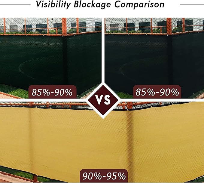 UPGRADE Privacy Fence Screen 6'x17' Sand Outdoor 90% Visibility Blockage 170 GSM Mesh Shade Cover Panels for Backyard,Balcony,Home Decoration with Zip Ties,Customized Avaliable