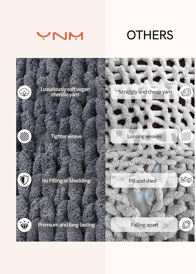 YnM Chunky Throw Blanket, Medium-Weight, Hand Knitted with Chenille Yarn, Skin Friendly, Ventilated and Breathable, Machine Washable, Home Décor Piece for Couch, Sofa and Bed (Lava Grey, 50x60 Inch)