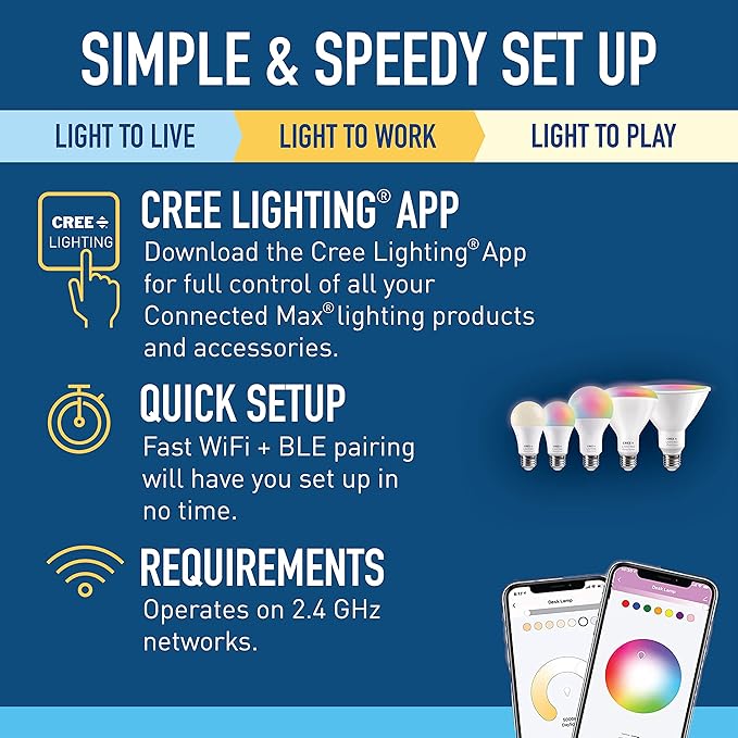 Cree Lighting Connected Max Smart Led Bulb Par38 Outdoor Flood Tunable White + Color Changing, 2.4 Ghz, Works with Alexa and Google Home, No Hub Required, Bluetooth + WiFi, 1Pk