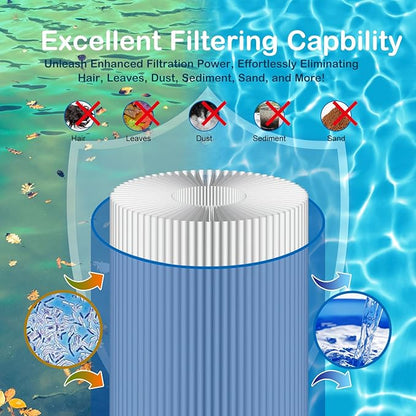 Savener® 27002-0100S Pool Filter Cartridges, Replaces Sta-Rite 27002-0100S Pool and Spa D.E. Filter, Compatible with Sta-Rite PLM100 and System 2 Modular Media, with Air Bleed Assembly, 100 Sq. Ft