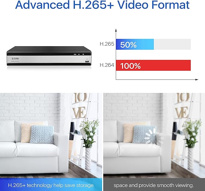 ZOSI 3K Lite H.265+ 16 Channel Video Security DVR Recorder with AI Human/Vehicle Detection,16CH Hybrid 4-in-1 CCTV DVR with 4TB HDD for Home Surveillance Camera System,Remote Access,24/7 Recording