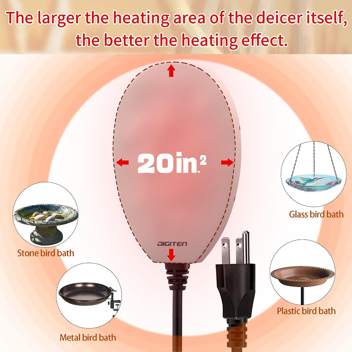 Birdbath Deicer Bird Bath Heater for Outdoors in Winter Thermostatically Controlled Chicken Water Heater Made of Heavy Duty Premium Cast Aluminum 60W Immersion Deicer for Garden Yard Lawn