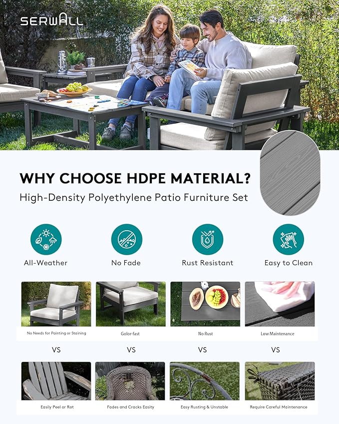 SERWALL HDPE Patio Coversation Set, 7-piece Outdoor Sectional Sofa Set, All Weather Patio Couch Set Patio Furniture for Balcony, Deck, Navy Frame with Grey Cushion