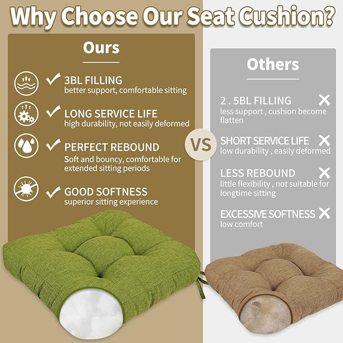 BUYUE Chair Cushion Set for Rocking Chair, Back Pillow & Seat Cushion with Ties, Original Woven Fabric Non-Slip Chair Pads for Elderly Sitting, Grass Green