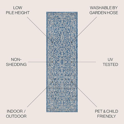 JONATHAN Y Vintage Filigree Indoor Outdoor Runner Rug 2X10 Navy/Gray, Charleston Textured Weave for Backyard, Patio, Porch, Easy-Cleaning, High Traffic, Pet-Friendly, Non-Shedding (SMB106D-210)