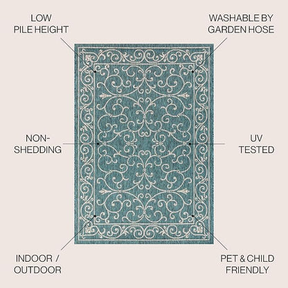 JONATHAN Y Vintage Filigree Indoor Outdoor Round Area Rug 9 Ft Teal/Gray, Charleston Textured Weave for Backyard, Patio, Porch, Easy-Cleaning, High Traffic, Pet-Friendly, Non-Shedding (SMB106F-9R)