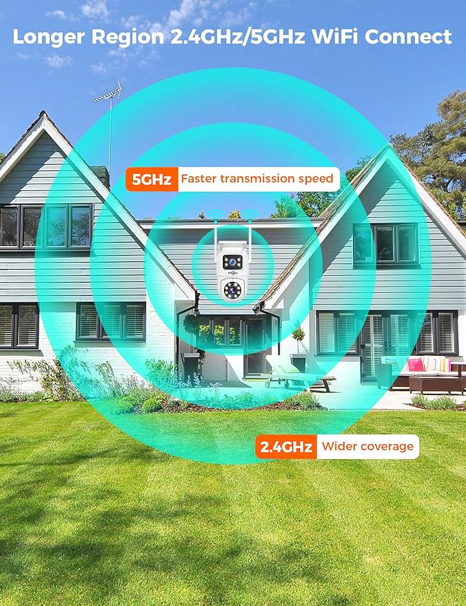 Hiseeu 2Pack Wireless Security Camera 5G/2.4G WiFi Camera Dual Lens PTZ Camera Outdoor Motion Tracking Color Night Version,No-Monthly Fees Works with Wireless Camera System/Alexa, Power Cord