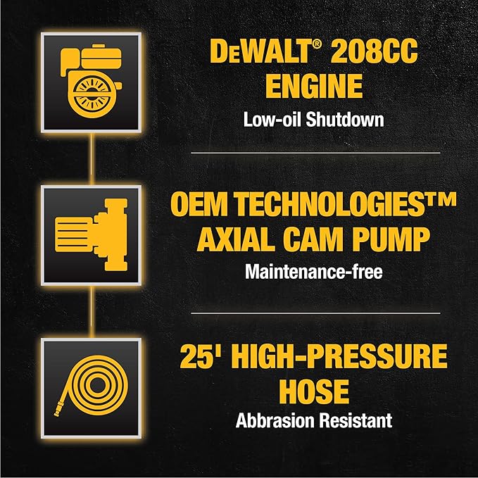 DeWalt DXPW3425E-S 3400 PSI Gas Pressure Washer, 2.5 GPM Axial Cam Pump, 208cc Recoil with Electric Start Engine, Spray Gun and Wand, 5 QC Nozzles, 5/16-in. x 25-ft. Hose, 49-State