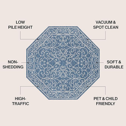 JONATHAN Y Vintage Filigree Indoor Outdoor Octagon Area Rug 5 Ft Navy/Gray, Charleston Textured Weave for Backyard, Patio, Porch, Easy-Cleaning, High Traffic, Pet-Friendly, Non-Shedding SMB106D-5TGN