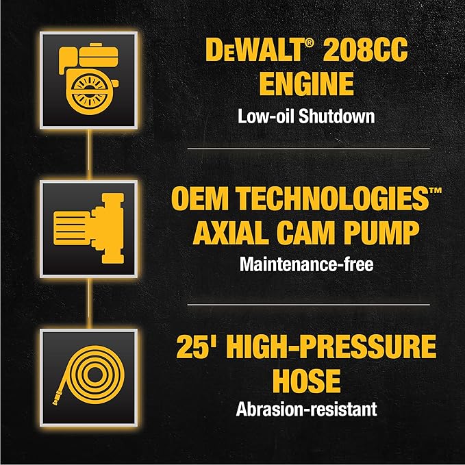 DeWalt DXPW3400PRNB-S PressuReady 3400 PSI Gas Pressure Washer with Quick Start Technology, 2.5 GPM Axial Cam Pump, 208cc Engine, Cold Water, Includes 25-Ft Hose, Nozzles, Spray Gun & Wand, 49-State